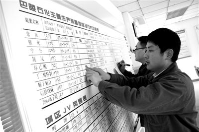 巴陵石化開展運(yùn)行生產(chǎn)競(jìng)賽(圖)