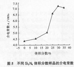 EP專題之電氣(六)電子基板3