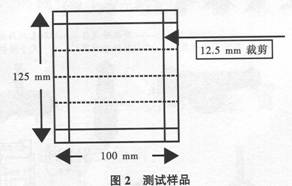 EP專題之防腐(一)熱固性樹脂3