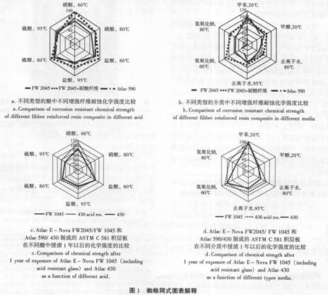 巴陵石化舉行應(yīng)急預(yù)案演練(圖)