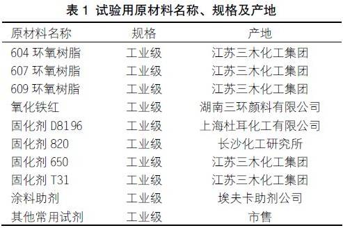 關(guān)于快干型重防腐環(huán)氧底漆的配方研制