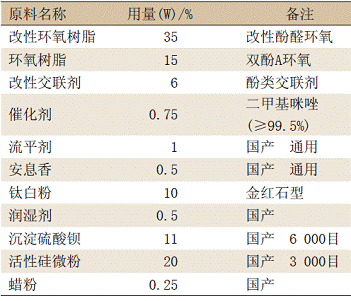 改性環(huán)氧重防腐粉末涂料的配方設(shè)計(jì)