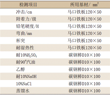 改性環(huán)氧重防腐粉末涂料的配方設(shè)計(jì)