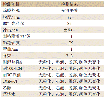 改性環(huán)氧重防腐粉末涂料的配方設(shè)計(jì)