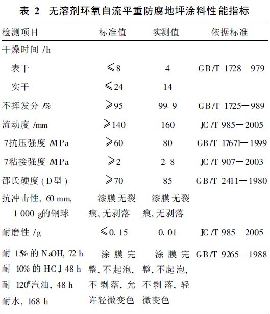 無(wú)溶劑環(huán)氧自流平重防腐地坪涂料的制備