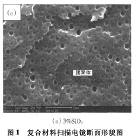 二氧化硅改性環(huán)氧樹(shù)脂膠黏劑性能（二）